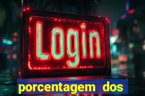 porcentagem dos jogos pg slots